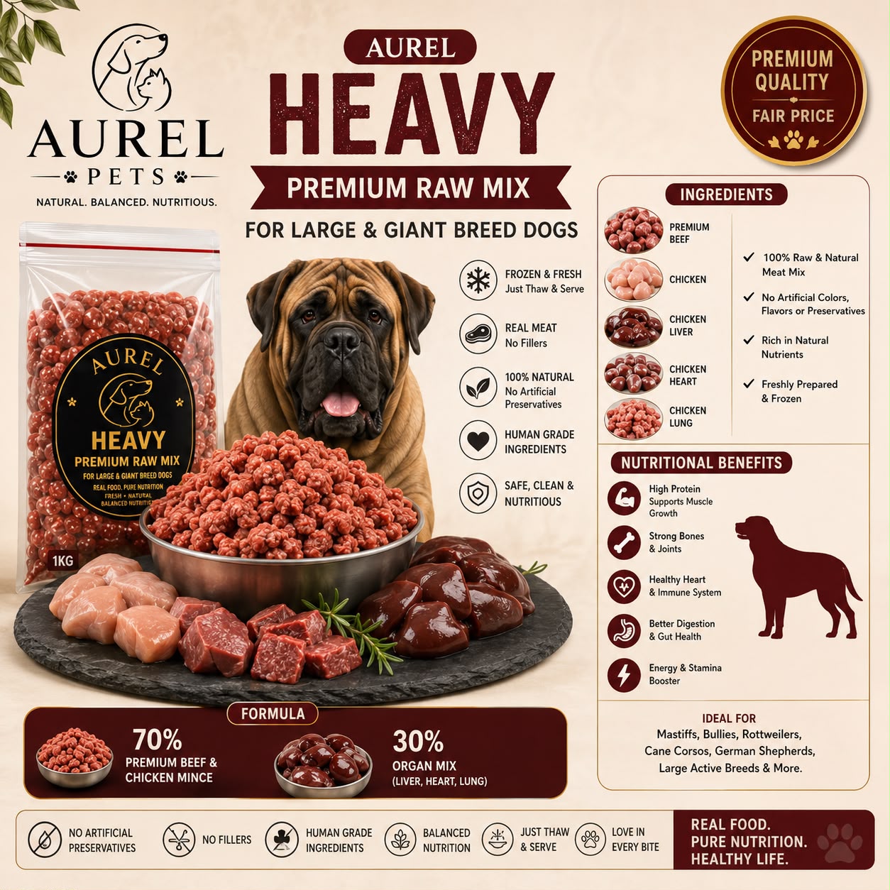 Aurel Heavy — Premium Raw Mix