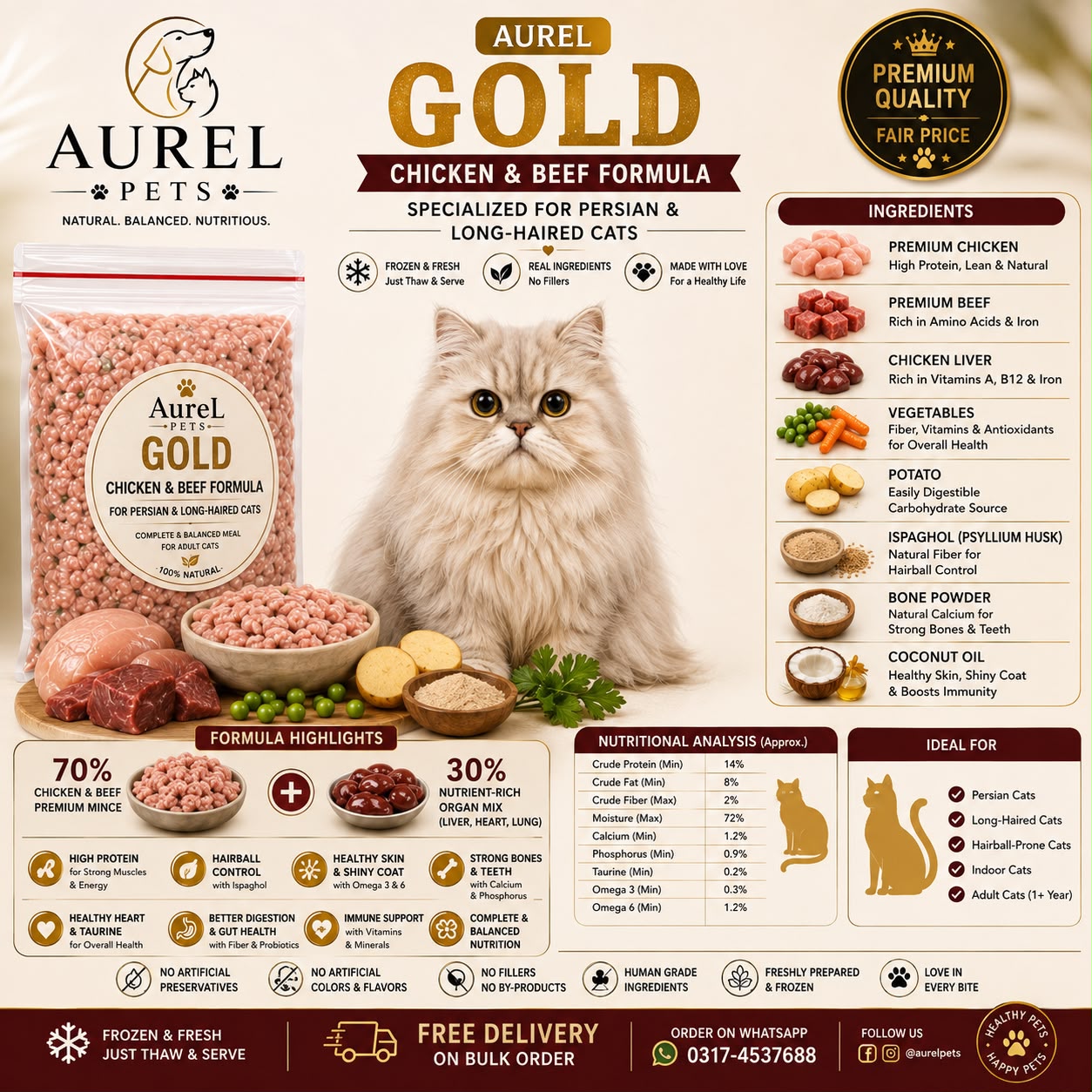 Aurel Gold — Chicken & Beef