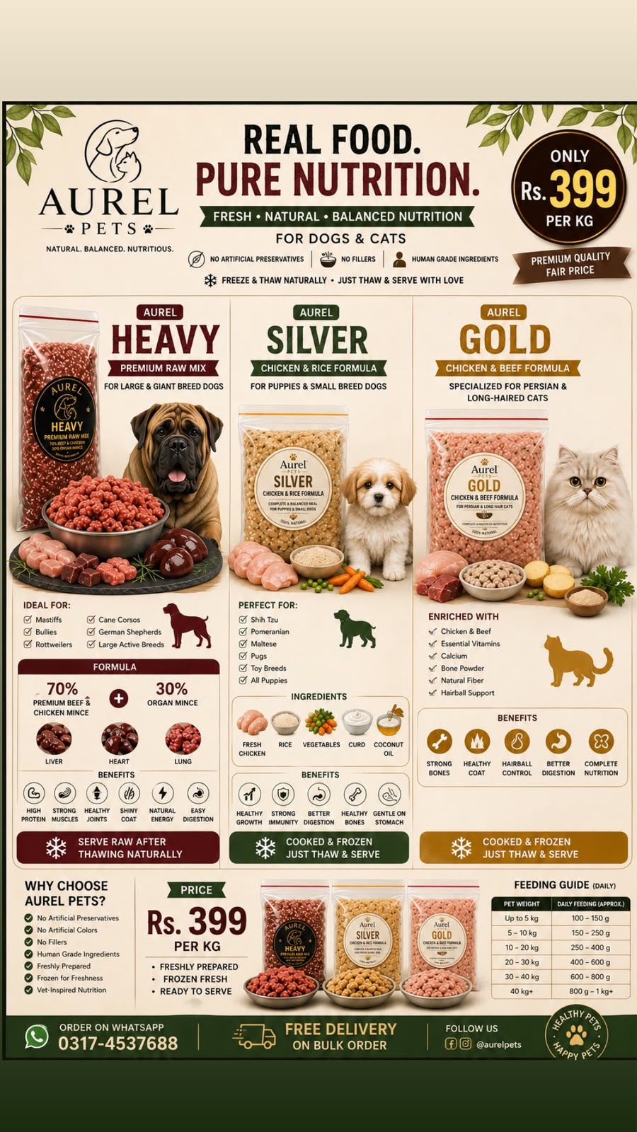 Aurel Pets Heavy, Silver and Gold formulas with ingredients and feeding guide